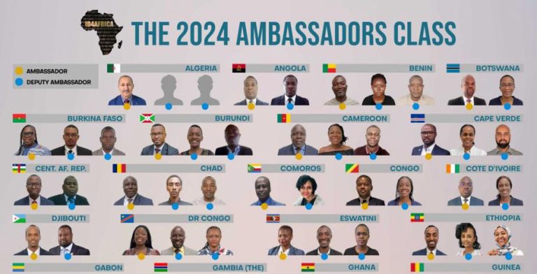 Numérique : Nathalie Kienga, Moussa Musavuli et Olga Kavira désignés ambassadeurs de la RDC à l’ID4Africa pour 2024