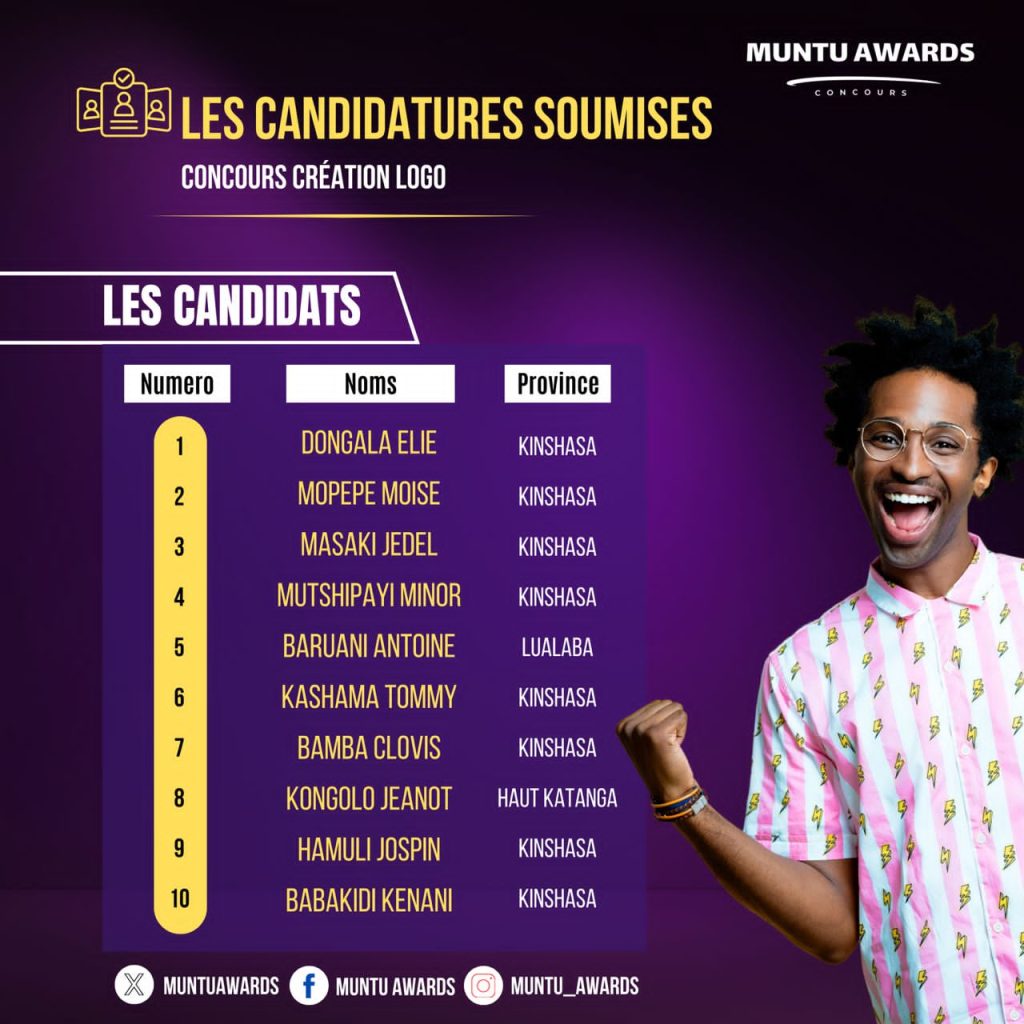 Concours logo Muntu Awards : voici les 31 noms et logos soumissionnés